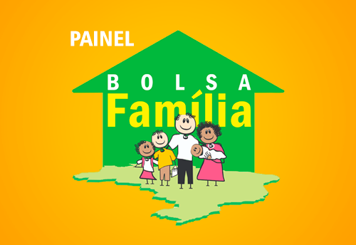 Painel Bolsa Família